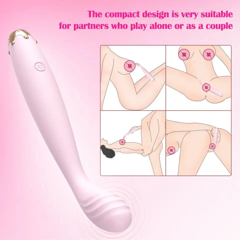 Finger Shaped Clit Vibrator - Sex Toys for Women